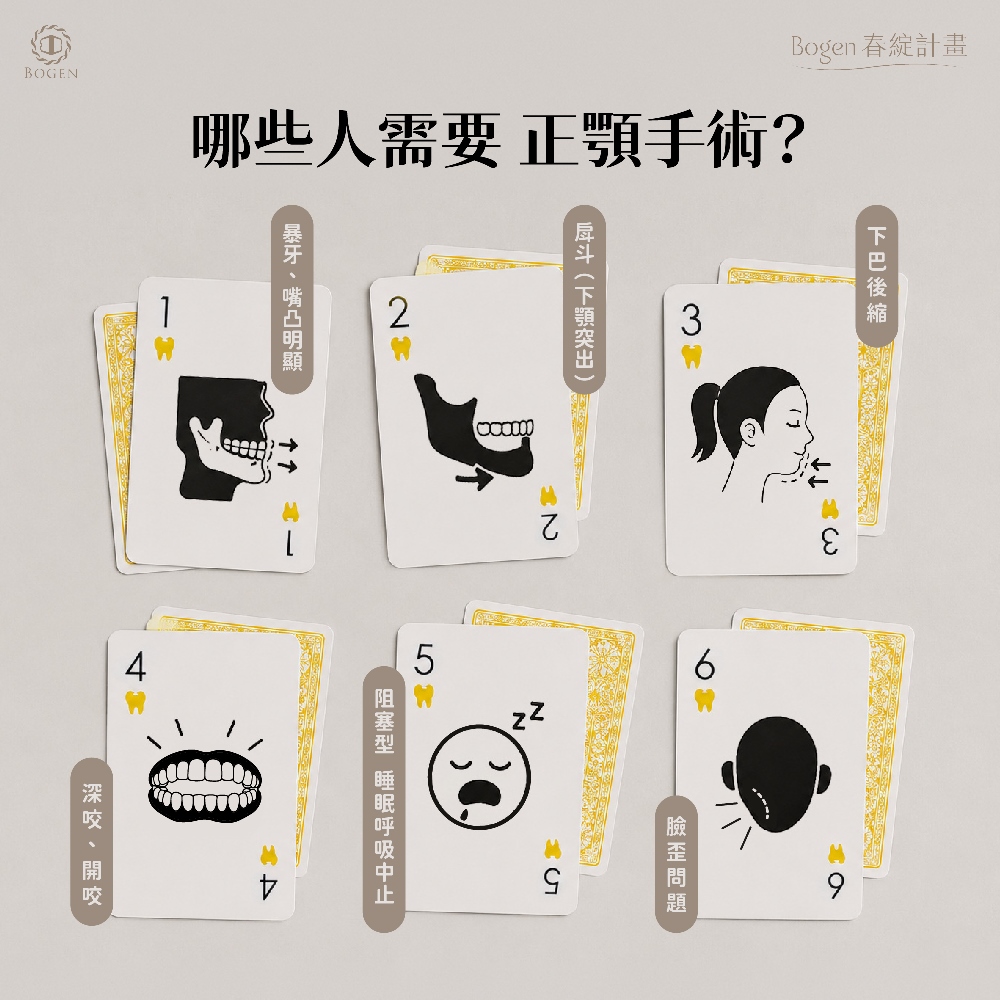 哪些人需要正顎手術,那些症狀需要正顎手術,博恩妍